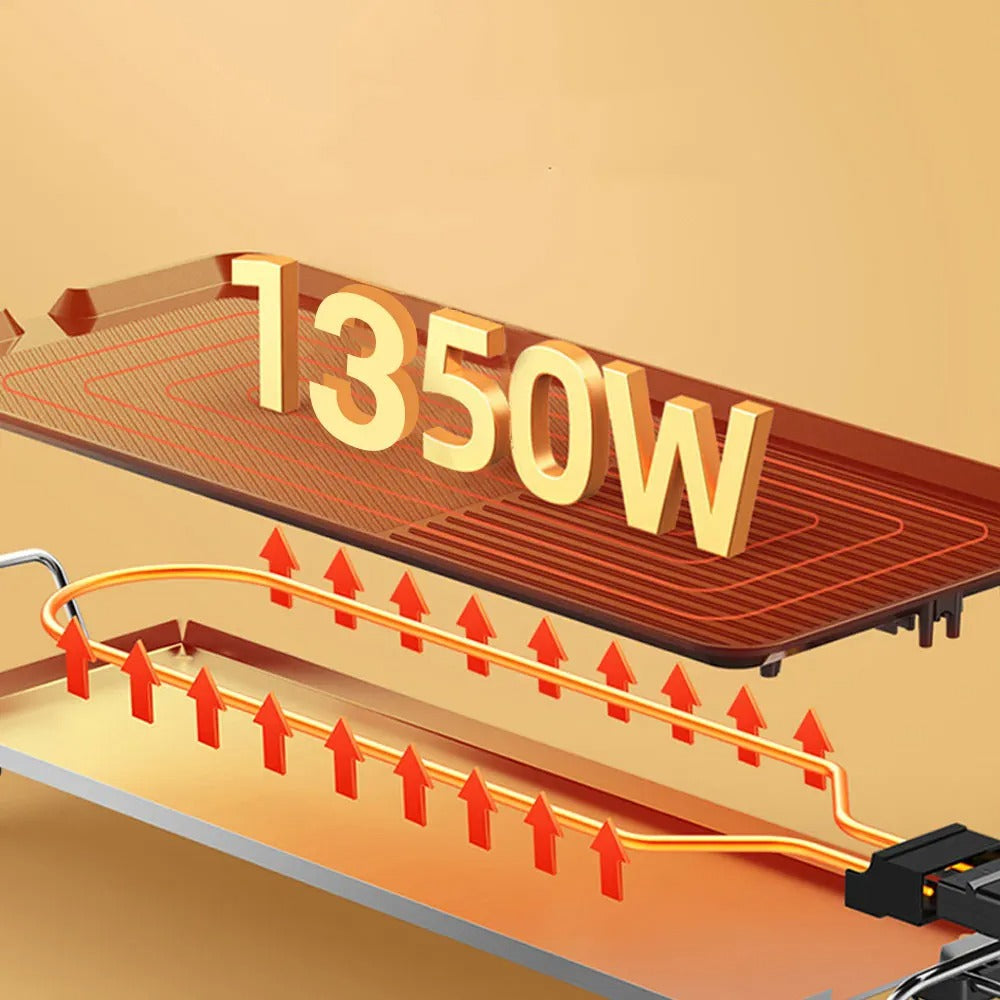 All-Purpose Electric BBQ Plate